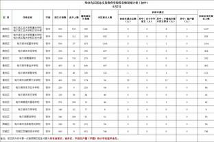 西班牙足协体育总监确认与德拉富恩特续约：这是几周内的事情